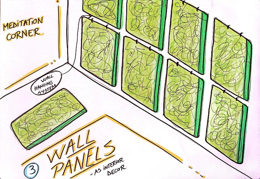 Healthy workspace Multidisciplinary CBL - exploratory sketch