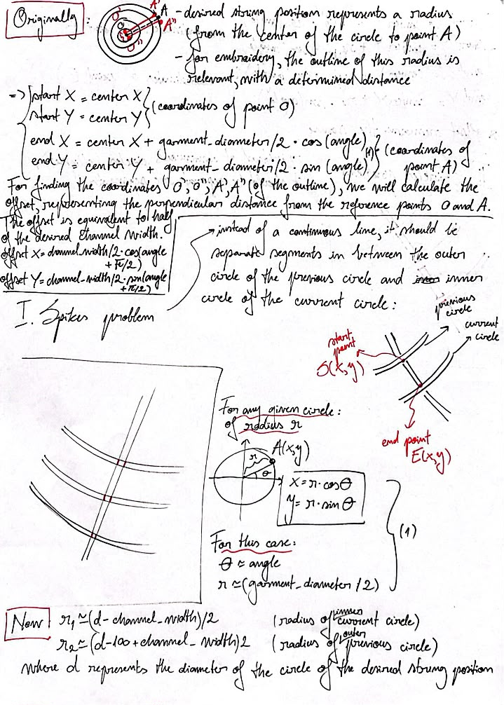 Embroidery pattern logic & calculations